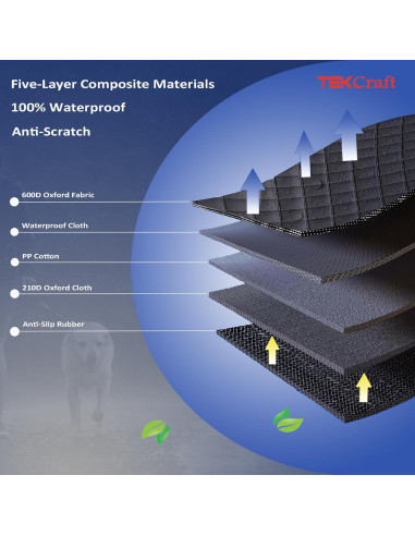 Cubierta de Asiento para Perros TEKCraft DSC-802 A Prueba de Agua