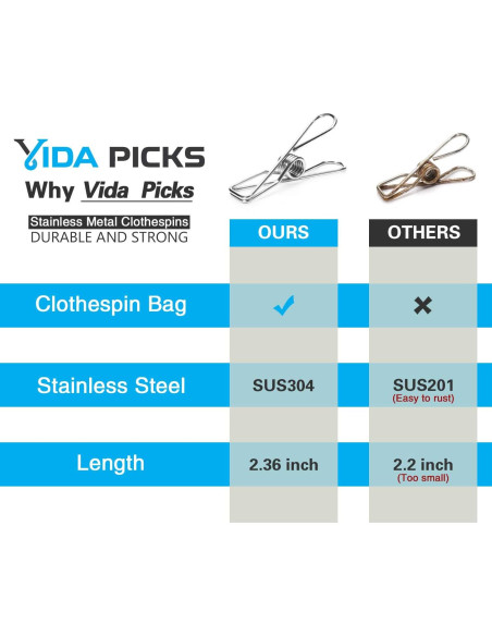 Paquete de 40 Pinzas de Ropa Vida Picks de Acero Inoxidable 6cm