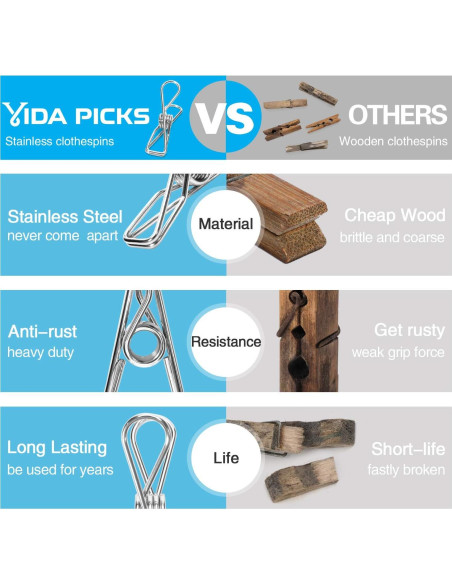 Paquete de 40 Pinzas de Ropa Vida Picks de Acero Inoxidable 6cm