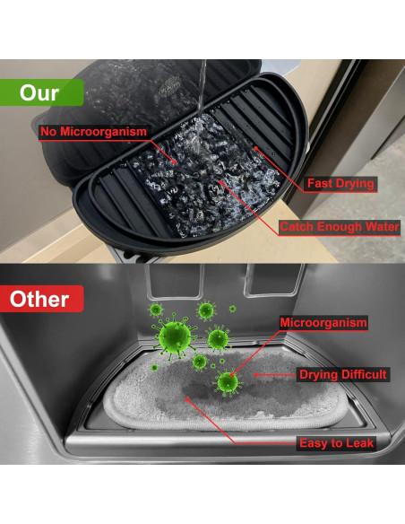 Bandeja de Goteo para Refrigerador KindGa 2 Piezas Negro