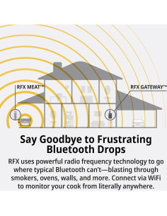 Termómetro de Carne Inalámbrico ThermoWorks RFX - Kit 1 Sonda 2