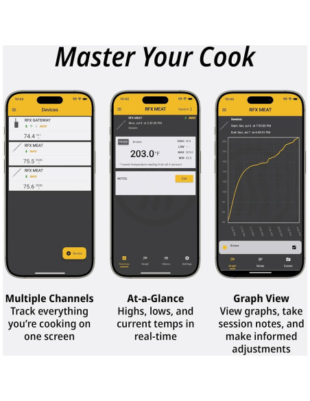 Termómetro de Carne Inalámbrico ThermoWorks RFX - Kit 1 Sonda