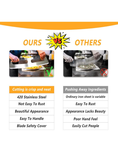 Cortador de Pizza MS WGO 35.56 cm Acero Inoxidable Apto Lavavajillas