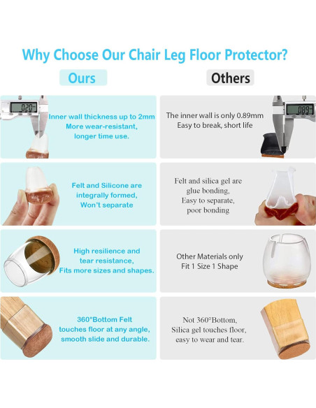 16 Protectores de Suelo para Patas de Sillas Yarehand - Silicona y Fieltro