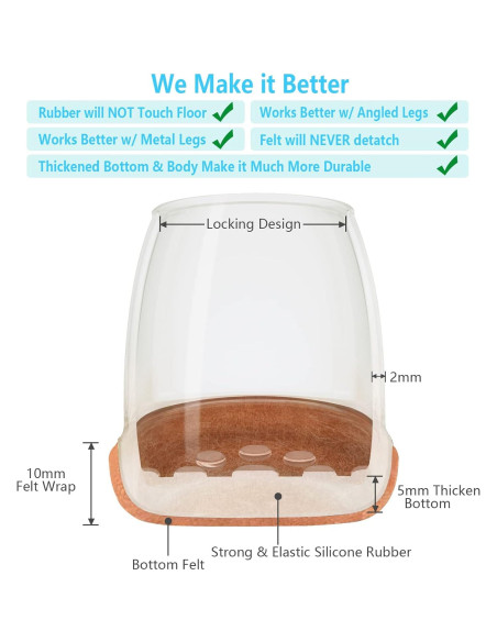 16 Protectores de Suelo para Patas de Sillas Yarehand - Silicona y Fieltro