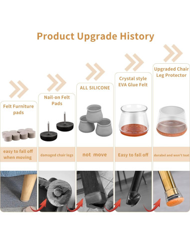 24 Protectores de Patas de Silla Jedroc Silicona 30-36mm