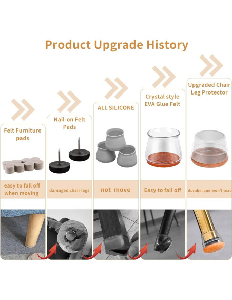 24 Protectores de Patas de Silla Jedroc Silicona 30-36mm