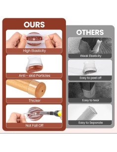 32 Protectores de Suelo para Patas de Sillas GEMOWN - Silicona y Fieltro 2