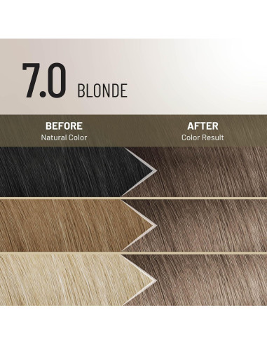 Il Salone Milano Plex Rebuilder Tinte Permanente 7.0 Rubio 148.76ml