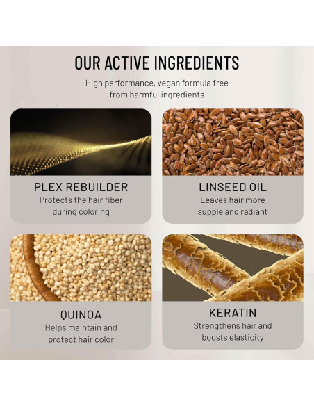 Il Salone Milano Plex Rebuilder Tinte Permanente 7.0 Rubio 148.76ml