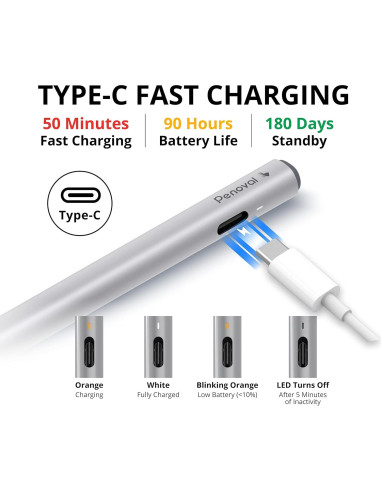 Lápiz Stylus Penoval USI 2.0 para Chromebooks - 4096 Niveles de Presión