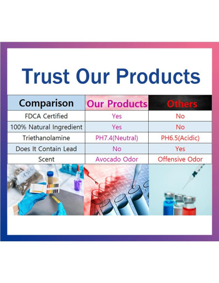 Mascarilla Exfoliante para Pies con Manteca de Karité - 3 Pares