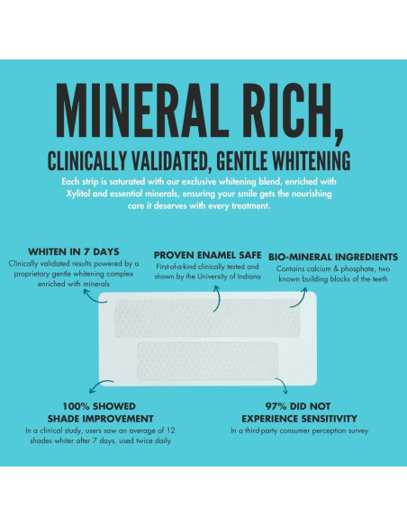 Prostrips - 28 Tiras Blanqueadoras Dentales - 12 Tonos Más Blancos