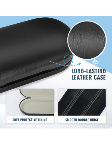 Estuche 2 en 1 para Gafas y Lentes de Contacto Kilihot