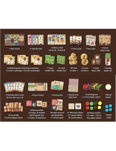 Juego de Mesa Resafa Rio Grande - Estrategia y Comercio 1-4 Jugadores 2