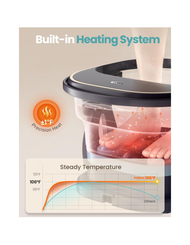 Spa de pies eléctrico Puboo colapsable con calor y control remoto