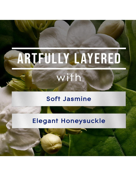 Recargas Ambientador Glade PlugIns Jazmín y Madreselva 19.9 ml