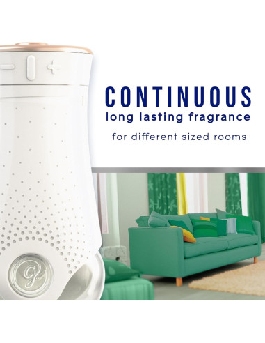 Recargas Ambientador Glade PlugIns Jazmín y Madreselva 19.9 ml