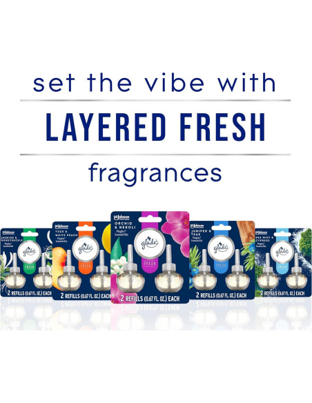 Recargas Ambientador Glade PlugIns Jazmín y Madreselva 19.9 ml