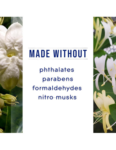 Recargas Ambientador Glade PlugIns Jazmín y Madreselva 19.9 ml