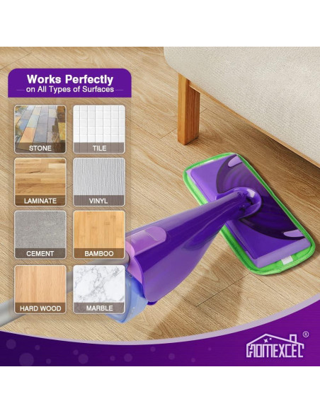 Almohadillas de Microfibra HOMEXCEL para Mopas Swiffer 4 Pzas