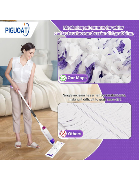 20 Almohadillas Power-Mop PIGUOAT para Mopas Multi-Superficie