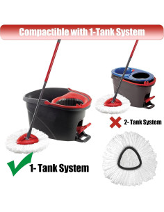 Cabezas de Mopa Giratoria Koolstuffs 3 Recambios Microfibra 2