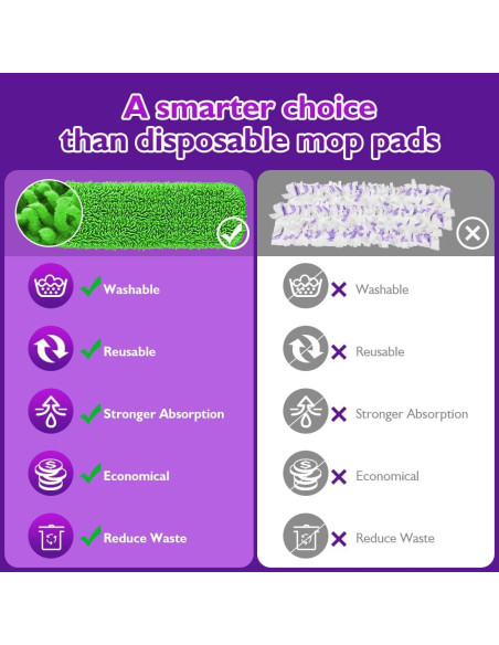 Paños de Mopa Reutilizables Unimade para Swiffer 33-38 cm - 8 Pzas