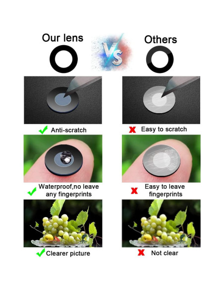 Reemplazo Lente Cristal Cámara Trasera OEM iPhone 13 Mini