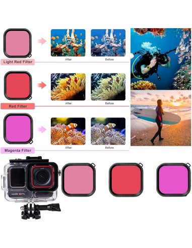 Funda Impermeable UnisonPet para Insta 360 Ace Pro 60m