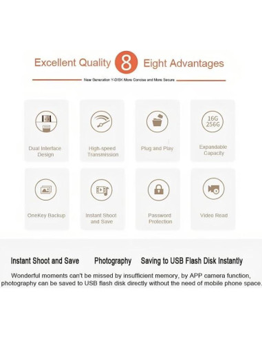 USB Flash Drive 64GB Genérico 4 en 1 Alta Velocidad