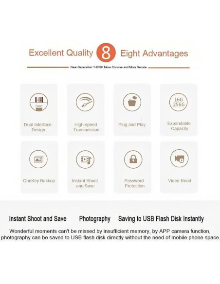 USB Flash Drive 64GB Genérico 4 en 1 Alta Velocidad