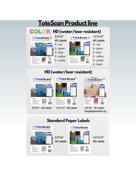 Etiquetas QR Inteligentes ToteScan 45 Unidades 6.35x7.62cm