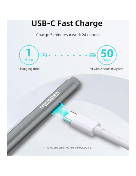 Metapen Stylus Pen M2 para Surface - 4096 Niveles de Presión