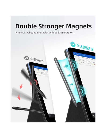 Metapen Stylus Pen M2 para Surface - 4096 Niveles de Presión