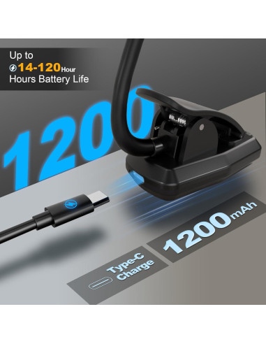 Luz de Libro Recargable KuflooQ con 5 Temperaturas y Clip Antideslizante