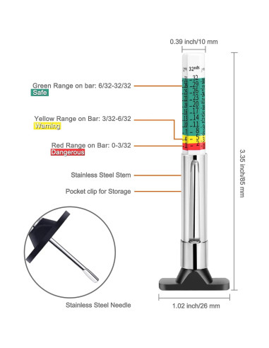 Medidor de Profundidad y Presión de Neumáticos GODESON