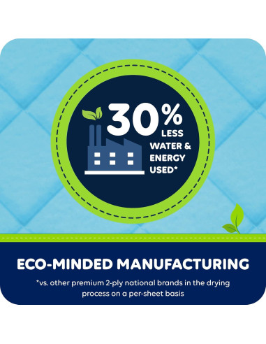 Papel Higiénico Quilted Northern Ultra Suave 18 Rollos Mega