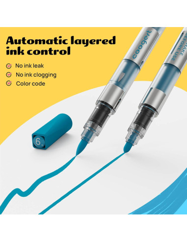 24 Marcadores de Pintura Acrílica Coogert Doble Punta 408g