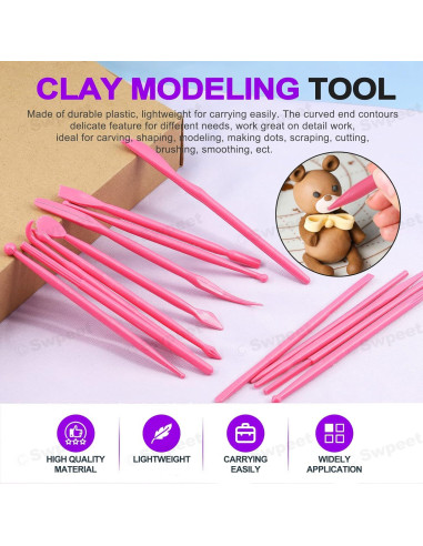 Kit de Herramientas de Pastelería Swpeet 122Pcs Verde