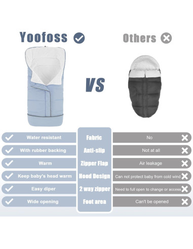 Saco de pies para cochecito Yoofoss invierno azul 104 cm
