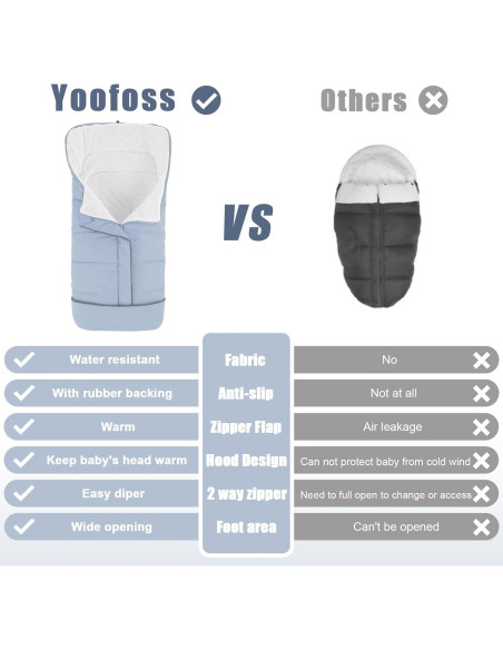 Saco de pies para cochecito Yoofoss invierno azul 104 cm
