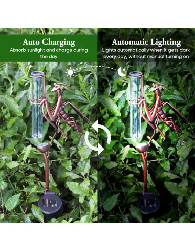 Pluviómetro Solar Mantis de Metal y Vidrio 63.5 cm