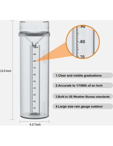 Pluviómetro Profesional Emphira 0.254 cm Resistente UV Exterior