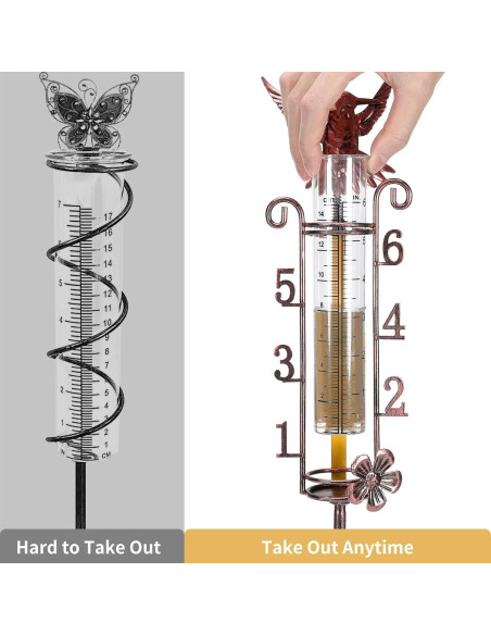 Pluviómetro Exterior APSOONSELL 15.24 cm Cobre Fácil Lectura