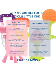 Juguetes de Dentición QUALEAP - 12 Piezas Silicona Rosa 2