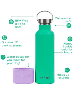 Botella de Agua Aislada Springer 710ml para Perros y Dueños 2