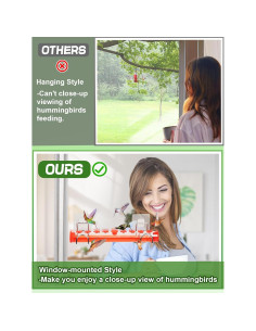 Alimentador de Colibríes Bigmeta para Ventana - 16 Puertos 2