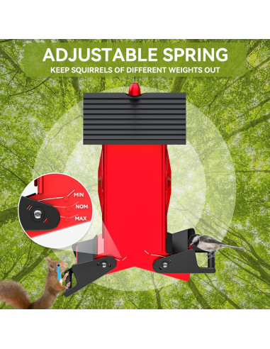 Comedero para Aves Buteafly a Prueba de Ardillas 2.27kg