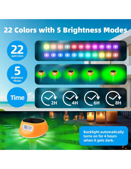 Termómetro Flotante Solar LED idearDay LD-PTL10-A IP68